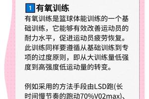 如何通过体能训练提升篮球比赛中的耐力:实用策略与个人经验分享